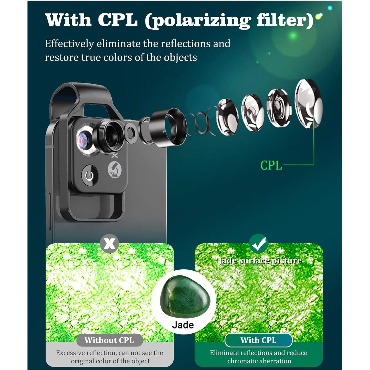 200X Phone Microscope with CPL Lens/LED Light/Universal Clip for